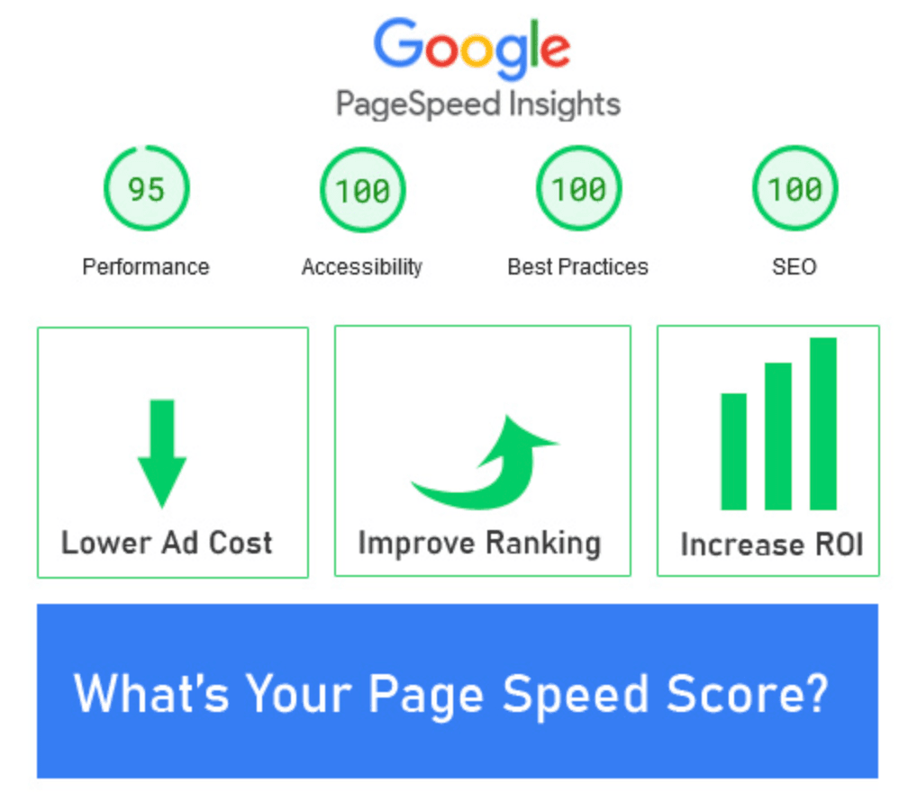 page speed insights