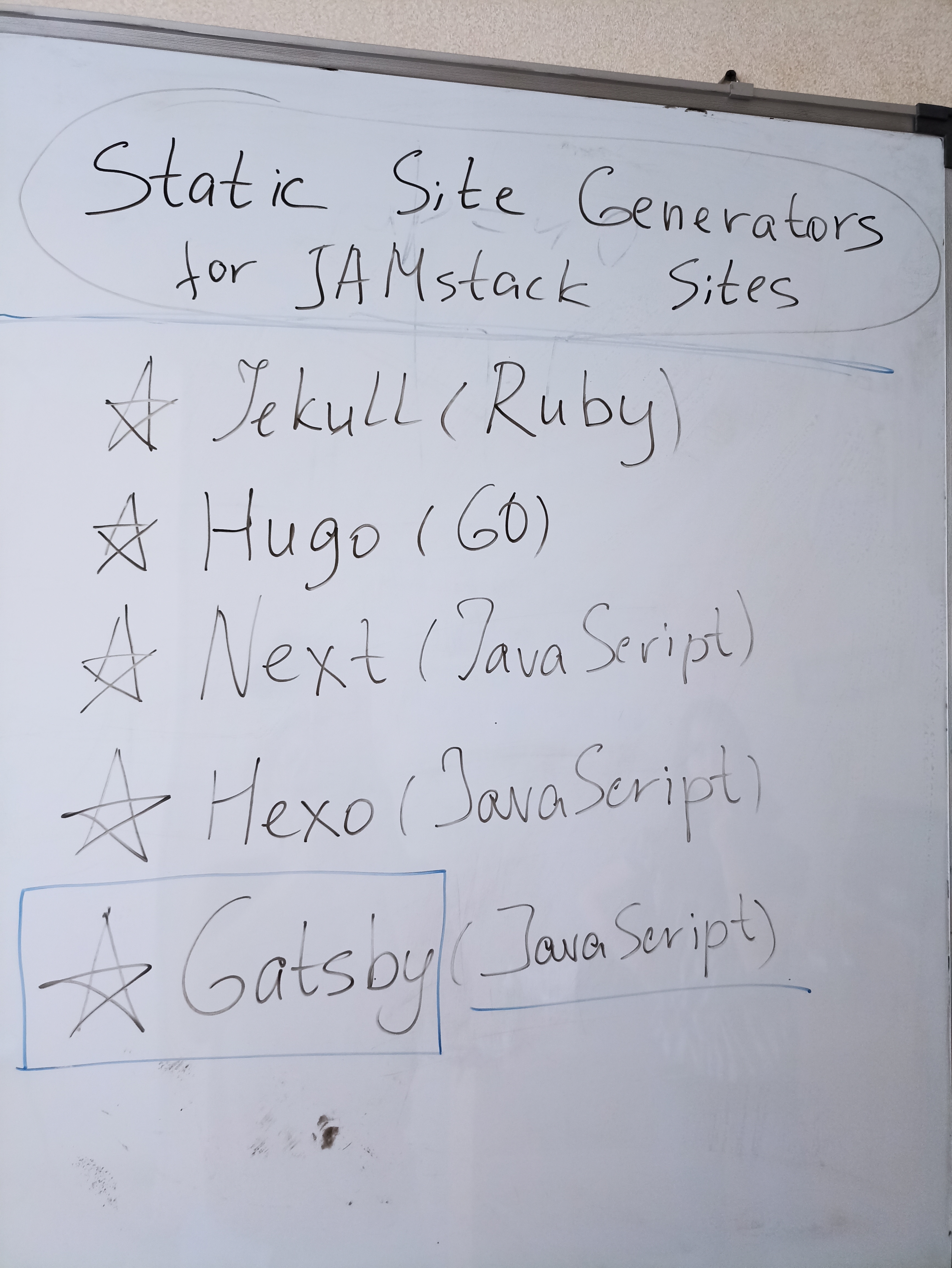 How to choose the static site generator