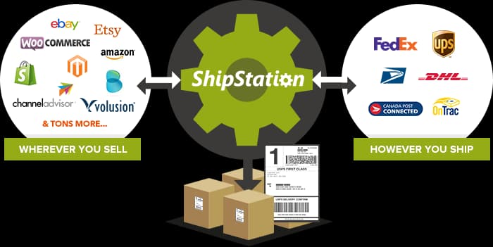 shipstation integration