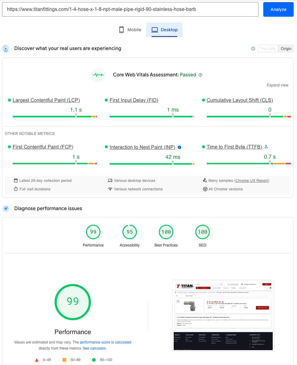 Product page speed test